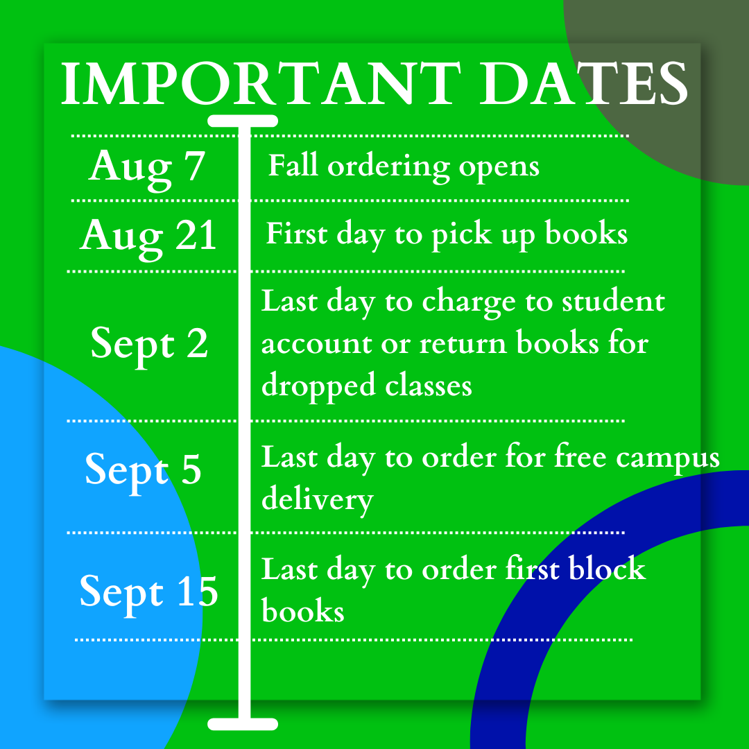 Important dates
