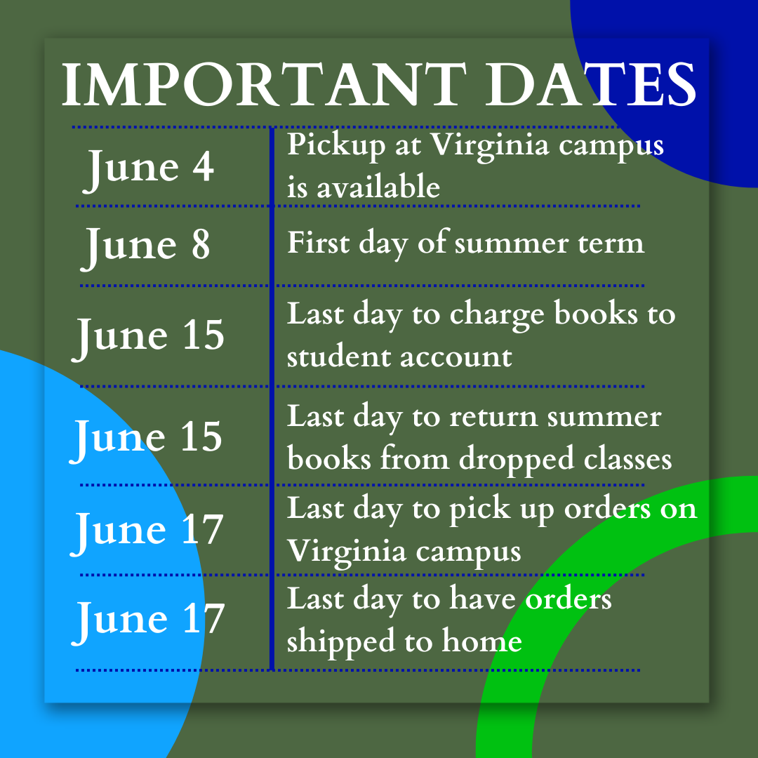 Important Summer 26 dates